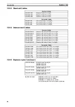 Предварительный просмотр 83 страницы Omron MS2800E Operation Manual