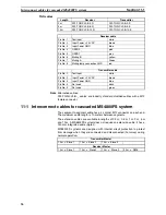 Preview for 54 page of Omron MS4800E Operation Manual