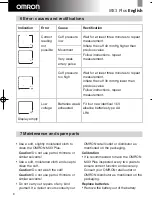 Preview for 9 page of Omron MX 3 Plus Instruction Manual