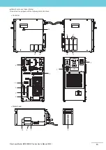 Preview for 17 page of Omron MX-Z2000H-V1 Series User Manual