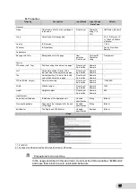 Preview for 17 page of Omron NA5-12 101 Series Practices Manual