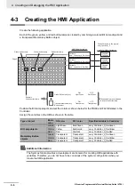 Предварительный просмотр 44 страницы Omron NA5-12*101 series Startup Manual