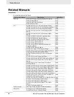 Preview for 26 page of Omron NB10W-TW01B Operation Manual