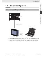 Предварительный просмотр 33 страницы Omron NB10W-TW01B Operation Manual