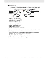 Предварительный просмотр 58 страницы Omron NB10W-TW01B Operation Manual