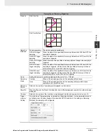 Предварительный просмотр 195 страницы Omron NB10W-TW01B Operation Manual