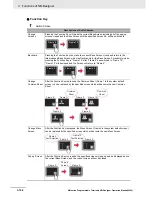 Предварительный просмотр 240 страницы Omron NB10W-TW01B Operation Manual