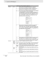 Preview for 292 page of Omron NB10W-TW01B Operation Manual