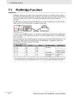 Preview for 510 page of Omron NB10W-TW01B Operation Manual