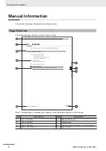 Предварительный просмотр 10 страницы Omron NC1-510000 User Manual
