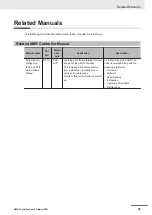 Preview for 27 page of Omron NC1-510000 User Manual