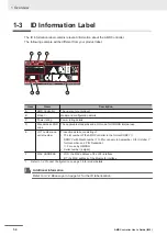 Preview for 34 page of Omron NC1-510000 User Manual