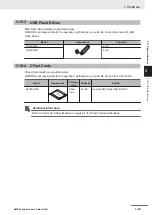 Preview for 63 page of Omron NC1-510000 User Manual