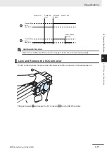 Предварительный просмотр 81 страницы Omron NC1-510000 User Manual