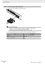 Предварительный просмотр 86 страницы Omron NC1-510000 User Manual