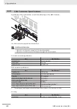 Preview for 90 page of Omron NC1-510000 User Manual