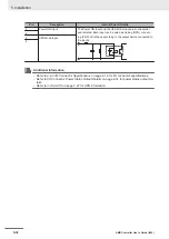 Preview for 130 page of Omron NC1-510000 User Manual