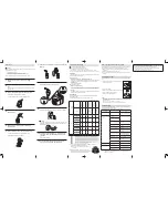 Preview for 2 page of Omron NE-C101 Instruction Manual