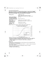 Preview for 52 page of Omron NE-C24 Instruction Manual