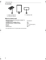 Preview for 8 page of Omron NE-C29-E Instruction Manual