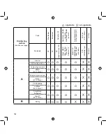 Предварительный просмотр 14 страницы Omron NE-C803 Instruction Manual