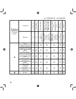 Preview for 36 page of Omron NE-C803 Instruction Manual