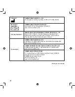 Preview for 44 page of Omron NE-C803 Instruction Manual