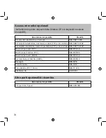 Preview for 74 page of Omron NE-C803 Instruction Manual