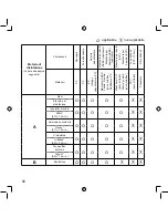 Preview for 80 page of Omron NE-C803 Instruction Manual