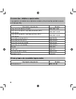 Preview for 96 page of Omron NE-C803 Instruction Manual