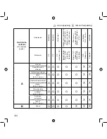 Preview for 124 page of Omron NE-C803 Instruction Manual