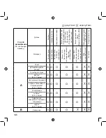 Preview for 146 page of Omron NE-C803 Instruction Manual