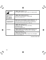 Preview for 154 page of Omron NE-C803 Instruction Manual