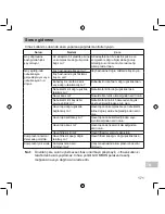 Preview for 171 page of Omron NE-C803 Instruction Manual