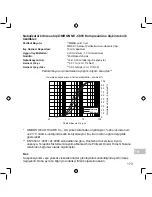 Preview for 173 page of Omron NE-C803 Instruction Manual