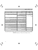 Preview for 182 page of Omron NE-C803 Instruction Manual