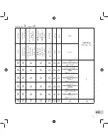 Preview for 185 page of Omron NE-C803 Instruction Manual