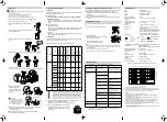 Preview for 2 page of Omron NE-C900 Instruction Manual