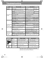 Предварительный просмотр 20 страницы Omron NE-U17 Instruction Manual