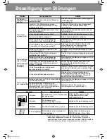 Preview for 44 page of Omron NE-U17 Instruction Manual