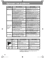 Preview for 68 page of Omron NE-U17 Instruction Manual