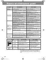 Preview for 116 page of Omron NE-U17 Instruction Manual