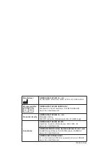 Preview for 28 page of Omron NE-U780 Instruction Manual