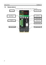 Preview for 21 page of Omron NE1A-EDR01 Operation Manual