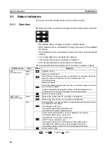 Предварительный просмотр 43 страницы Omron NE1A-EDR01 Operation Manual