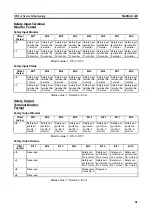 Preview for 78 page of Omron NE1A-EDR01 Operation Manual