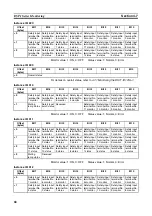 Предварительный просмотр 85 страницы Omron NE1A-EDR01 Operation Manual