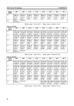 Preview for 89 page of Omron NE1A-EDR01 Operation Manual