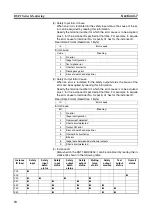 Preview for 91 page of Omron NE1A-EDR01 Operation Manual