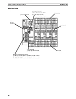 Предварительный просмотр 55 страницы Omron NE1A-SCPU01 - 07-2009 Operation Manual